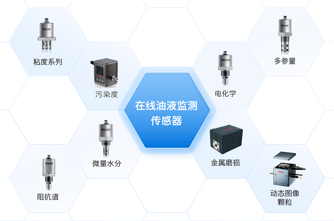 船舶設(shè)備潤(rùn)滑在線診斷與故障預(yù)警：多維度監(jiān)測(cè)打造設(shè)備油質(zhì)健康防護(hù)網(wǎng)圖4
