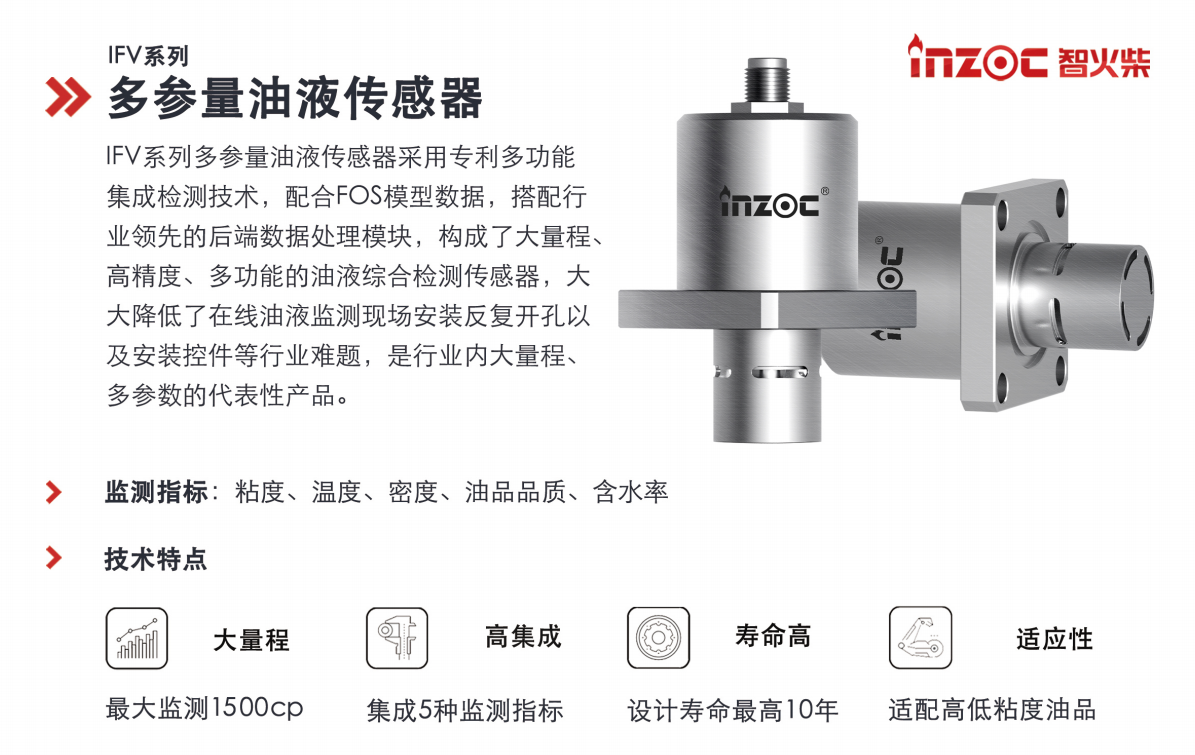 行業領先的油液綜合監測技術，助力設備健康管理