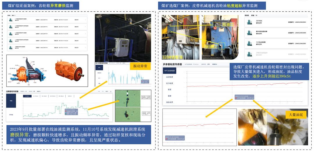 2025煤化工大會(huì)：INZOC聚焦?jié)櫥\斷展品方案，以專題演講賦能行業(yè)智慧運(yùn)維圖7