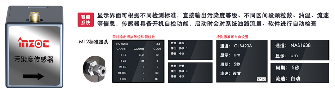 高穩(wěn)定性污染度傳感器 | 小型化低成本設計，精準監(jiān)測油液潔凈度與顆粒污染圖4