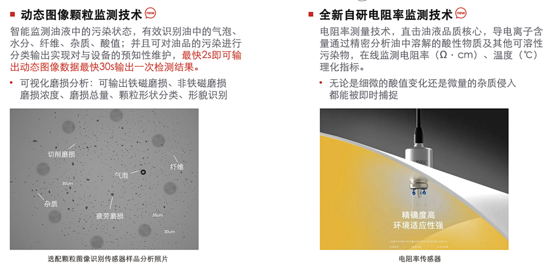 風(fēng)電齒輪箱油液監(jiān)測：齒輪點蝕與潤滑油的深度關(guān)聯(lián)，從失效機(jī)理到防護(hù)策略圖3