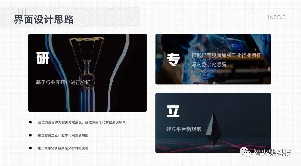 在線油液監(jiān)測(cè)系統(tǒng)